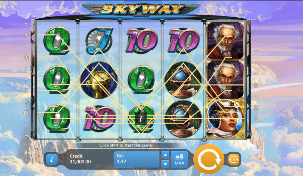 skyway-slot